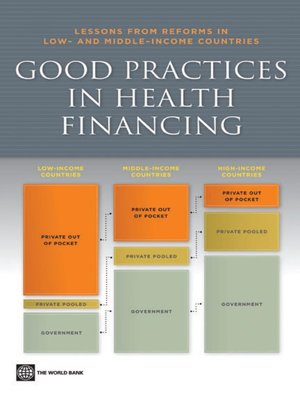 cover image of Good Practices in Health Financing